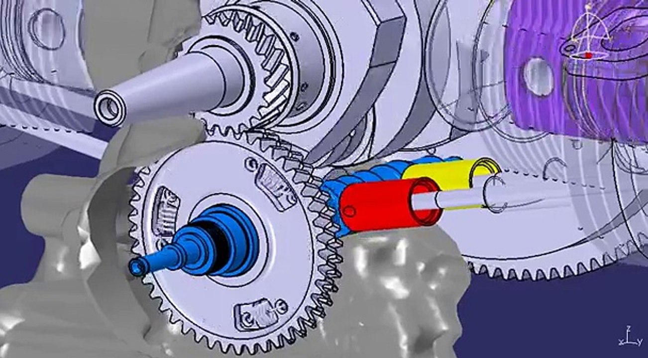 LPI2-Projet-Moteur Citroen 2Cv & Kinematics
