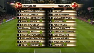 Christian Eriksen vs England