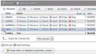 How to drop tables from a database in phpMyAdmin