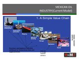 Mexican Oil Sector - Dr. Miriam Grunstein, Centro de Investigación y Docencia Económicas