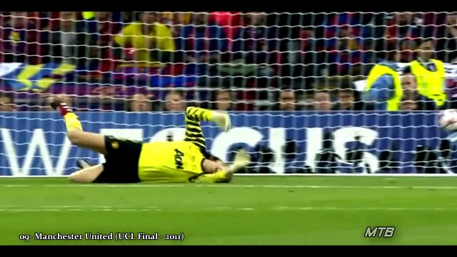 Lionel Messi All Goals in Finals HD