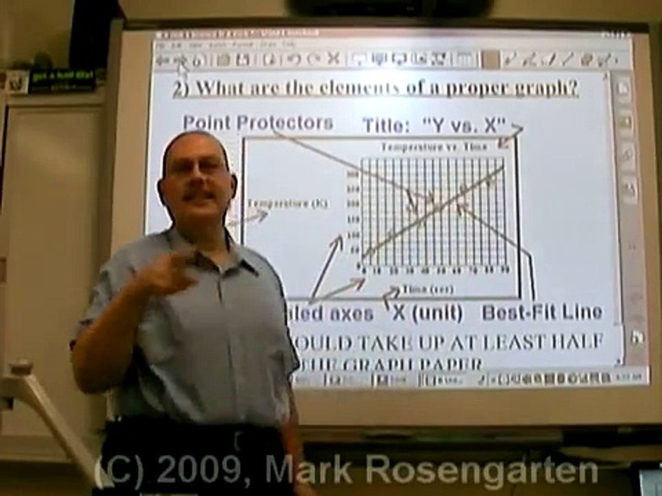 Chemistry Tutorial 1.06:  Graphing