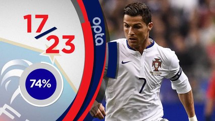 Amical - Les 5 choses à savoir avant Portugal-France