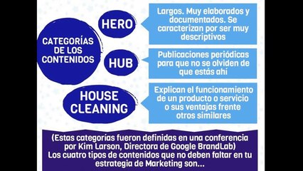 4 Tipos de Contenidos que no deben faltar en tu Estrategia de Marketing