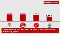 Yasaktan Once Son Iki Anket AK Parti Yuzde 43 Bandnda HDP Baraj Asyor