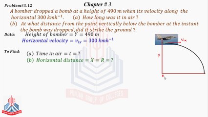 Problem No 3.12 : A bomber dropped a bomb at a height ........