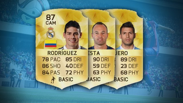 FIFA 16 : les notes des meilleurs joueurs de la 20e à la 11e place