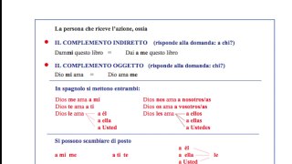 Sesta Lezione - QUERIDOS HERMANOS