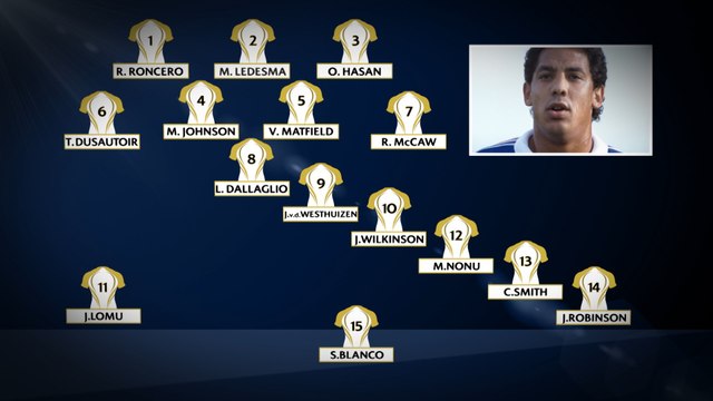 Fans' all-time Rugby World Cup dream team!