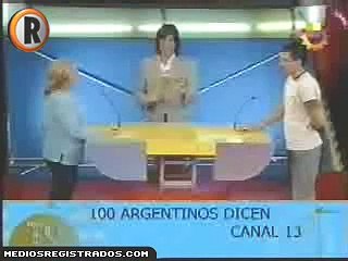 100 Argentinos Dicen - Cero en Geografia