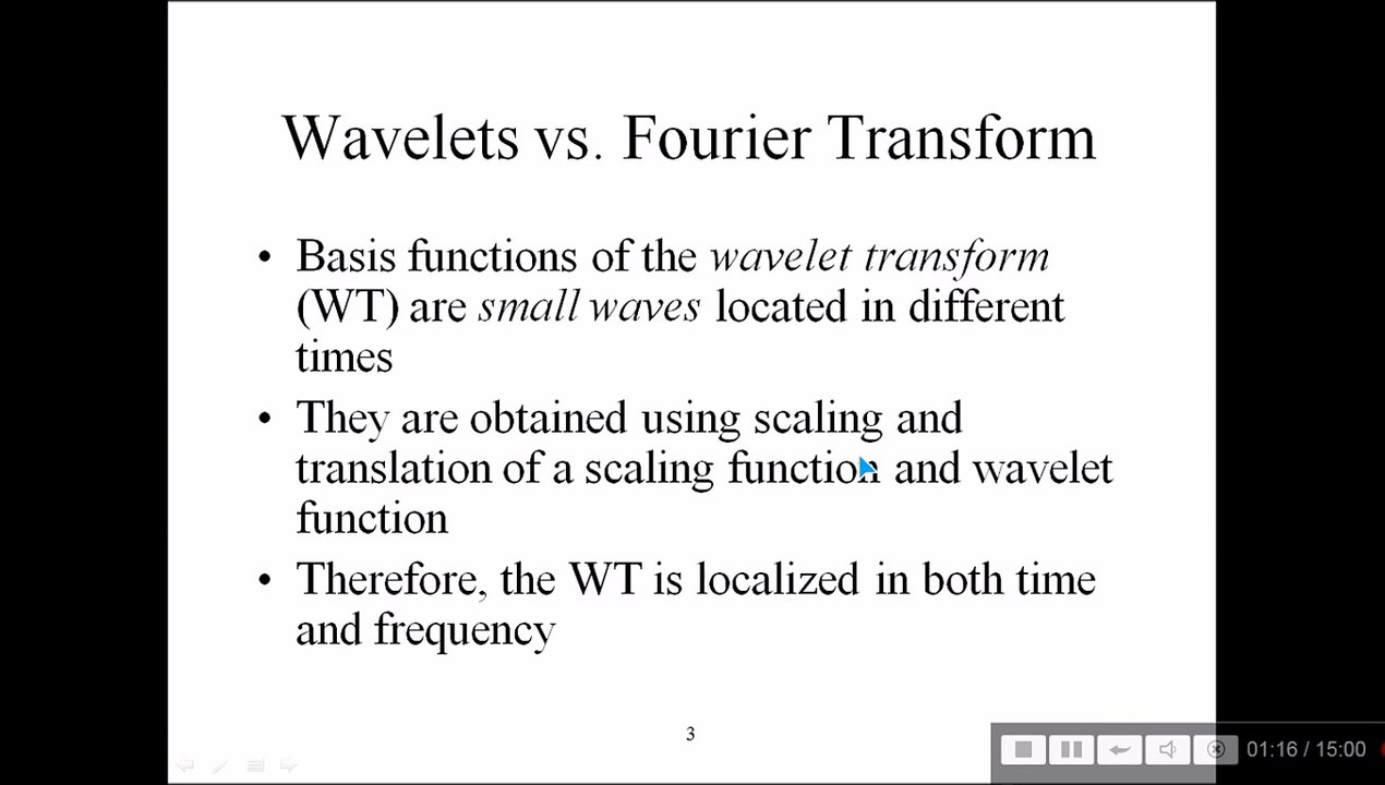 WAVELET TRANSFORM (IN HINDI)