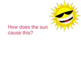 Biology Project: How Does the Sun Cause Skin Cancer?