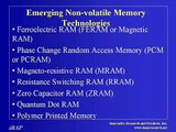 Advanced Solid State Nonvolatile Memory Systems and Products