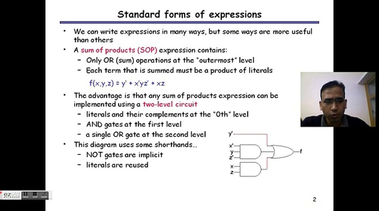 MINTERMS AND MAXTERMS BOOLEAN ALGEBRA (IN HINDI)