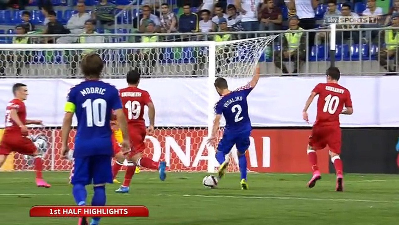 All Goals And Highlights - Azerbaijan 0-0 Croatia - 03-09-2015 HD