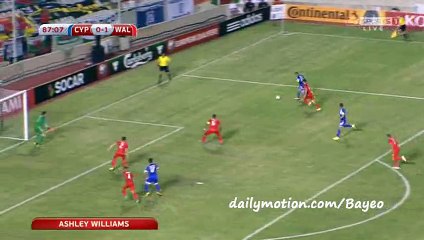 All Goals - Cyprus 0-1 Wales - 03-09-2015 Euro - Qualification