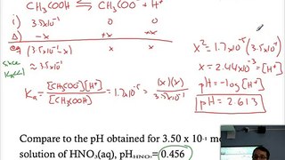 IB Chemistry HL: Acid Base Theory: 1-Weak Acids & Bases and pH