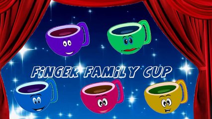 Kids Songs Collection: Finger Family, ABC Song for Baby, Children Songs