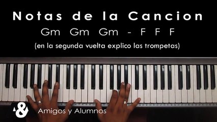 Remolino NEW WINE Tutorial Piano (TRAS TU CORAZON 2014)
