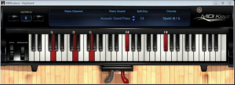 Todos unidos Tutorial de piano Miel San Marcos Proezas
