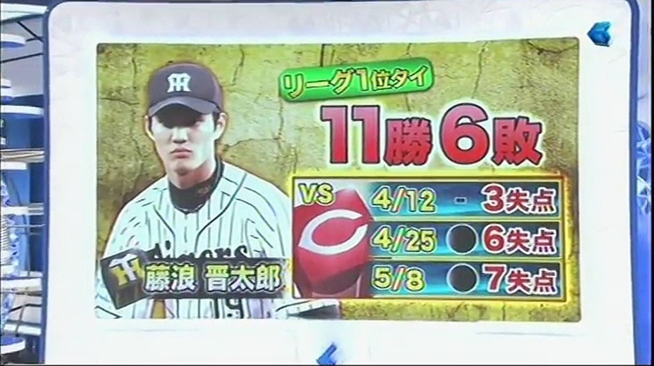 20150903 プロ野球News