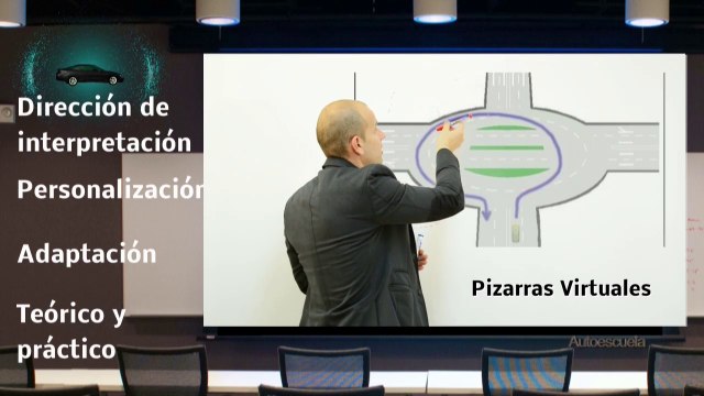 Creación de Video Tutoriales y Video Clases para Autoescuelas