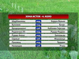 Derbi začelja Srpske lige, 04. septembar 2015. (RTV Bor)