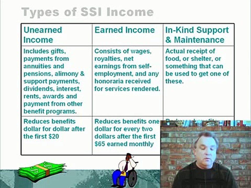 Housing in a Special Needs Trust - Part 1