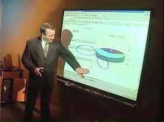 Smartboard Demo