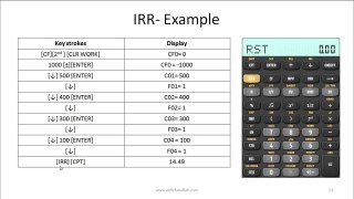 CFA Level I Capital Budgeting Video Lecture by Mr. Arif Irfanullah part 2