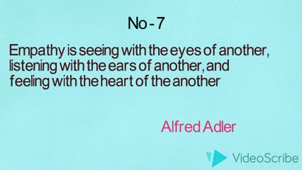 Top 10 Empathy Quotes Collection by Brain Training Tools