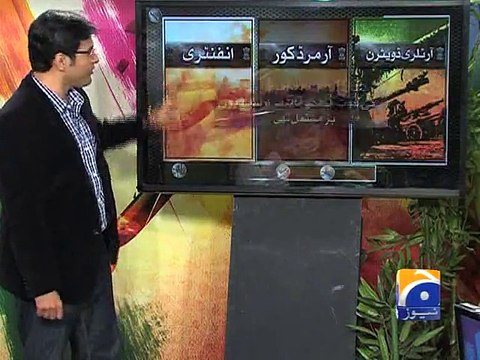 1965 War (Interactive) - Geo Reports - 19 May 2015