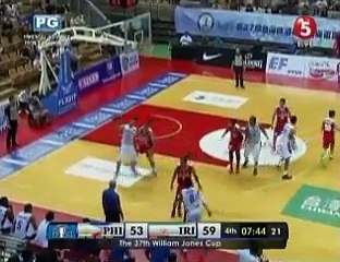 GILAS VS IRAN SEPTEMBER 3 2015 4TH QUARTER