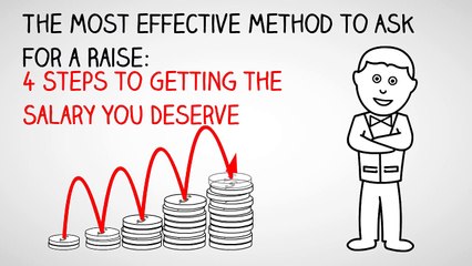 The most effective method to Ask for a Raise 4 Steps to Getting the Salary You Deserve