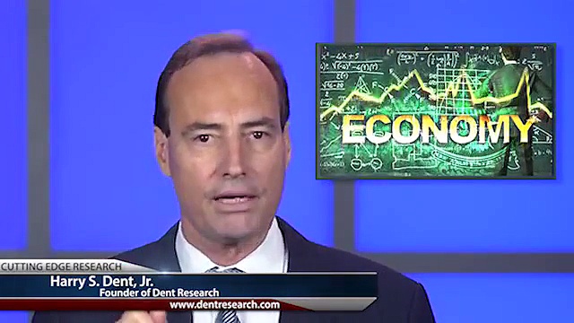 Know When And Where To Invest In The Future!