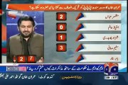 Credibility Is Under Threat By Providing Coverage To PTI, Saleem Safi Crying