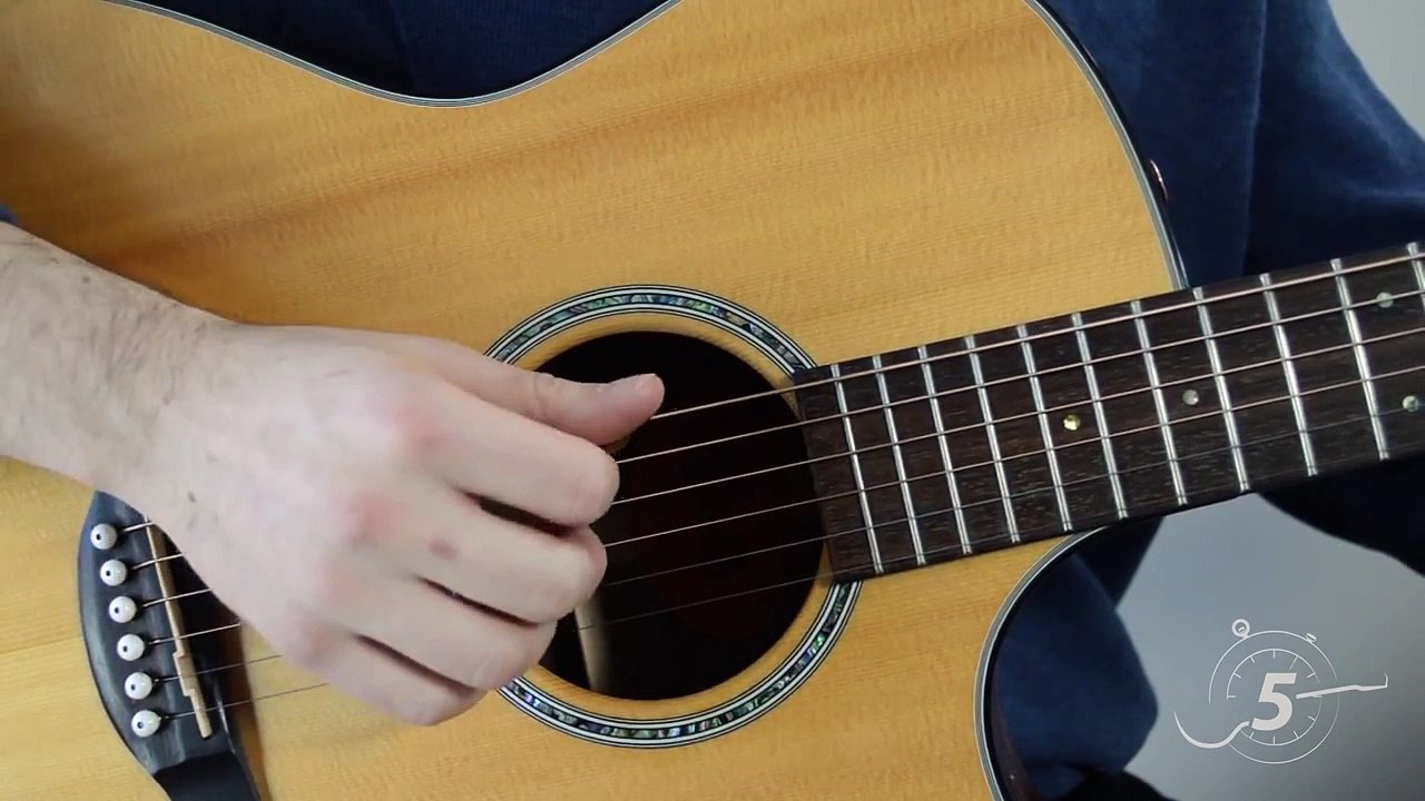 Easy Guitar Lesson - "Three Little Birds" by Bob Marley - Chords, Strumming Pattern and Lead