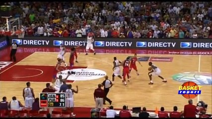 Basket Report TVV Post Venezuela vs Canada 2015 parte 1