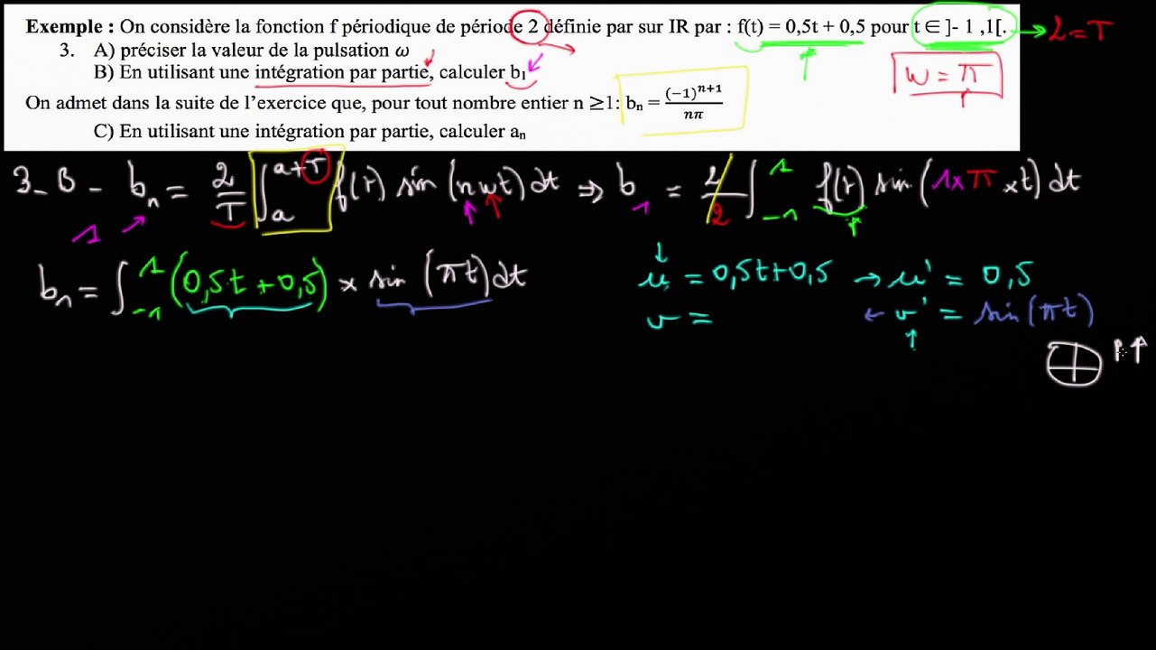 Exo de synthèse sur Parseval : 3/ B.Calcul de b1 -(b)intégration par partie