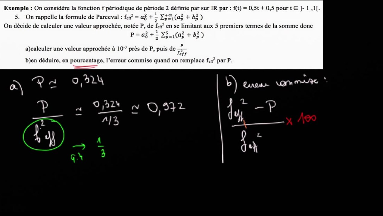 Exo de synthèse sur Parseval : 5/ b) Donner la valeur de l erreur commise