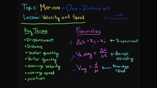 Velocity And Speed Physics Lesson (1)