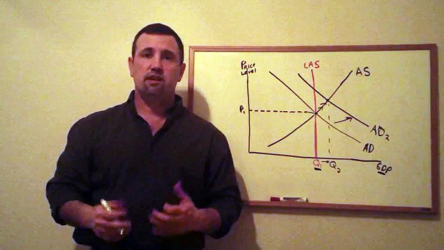 Supply-side vs Demand-side economics. Part 1