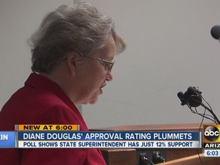Diane Douglas’ approval rating plummets