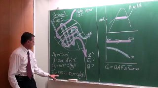 Lecture 38 (2014) Heat exchangers (4 of 4)