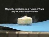 Superconducting Magnetic Levitation (MagLev) on a Magnetic Track