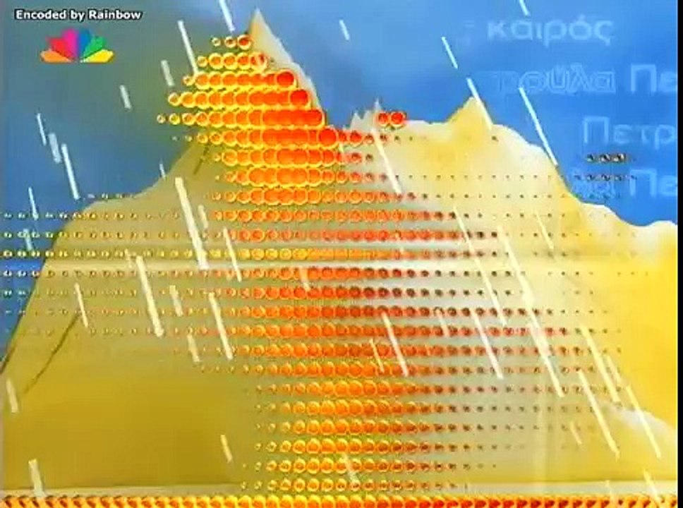 Deltio kairou H Petroula teliose @ star 22-05-09