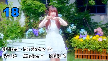 TOP 30 KPOP CHART SEPTEMBER 2015 WEEK 1 (6 NEW SONGS)