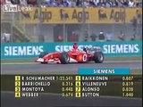 F1 Imola 2003 - Michael Schumacher Pole Lap.