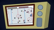 How to Play Hockey - Basic Hockey Rules Explained