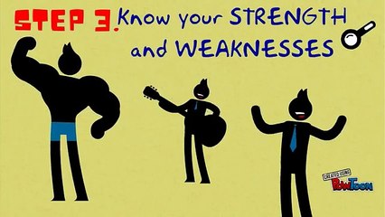 10 Steps for Successful Job Interview